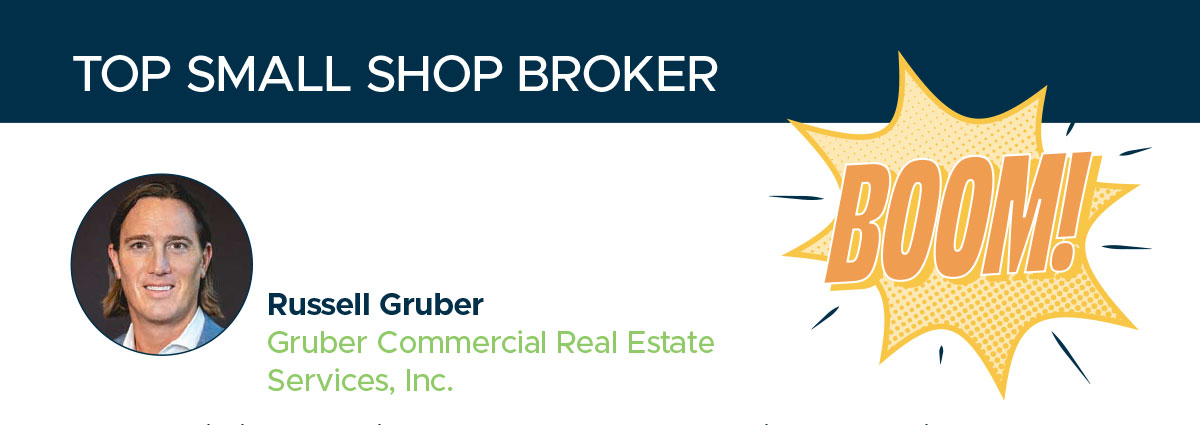 Russell Gruber - Top Small Shop Broker 2024